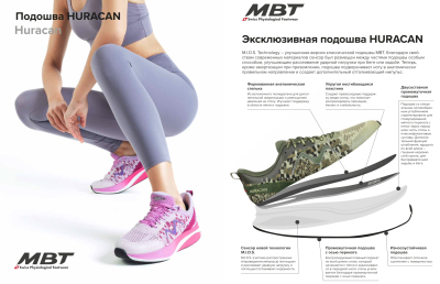 M.I.D.S. Technology Huracan