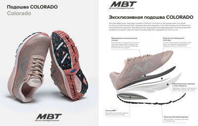 MBT Sensor Technology Colorado