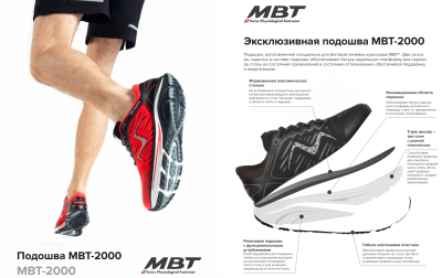 МВТ Sensor Technology 2
