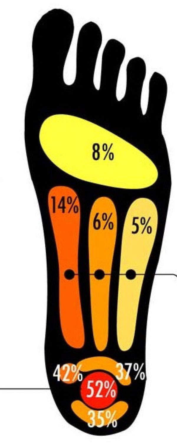 Официальный интернет-магазин компании МВТ в России - mbtshoes.ru
